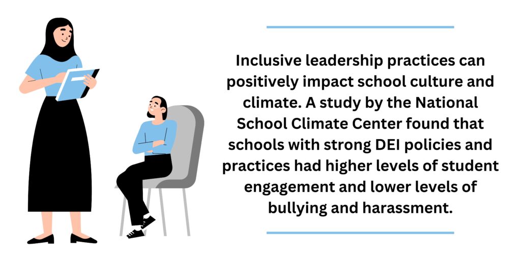 Inclusive leadership practices can positively impact school culsture and climate.